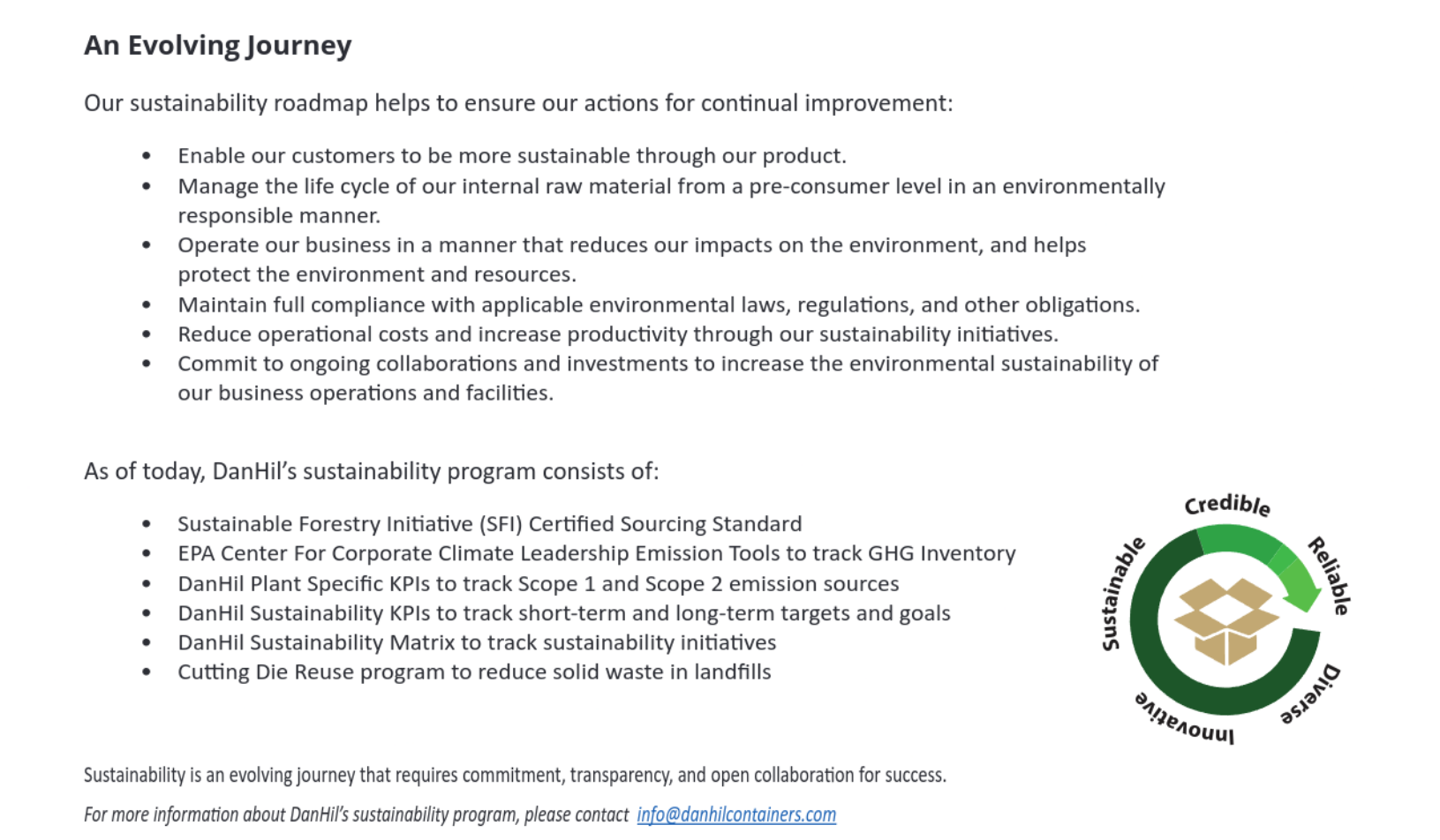 Our Roadmap Image